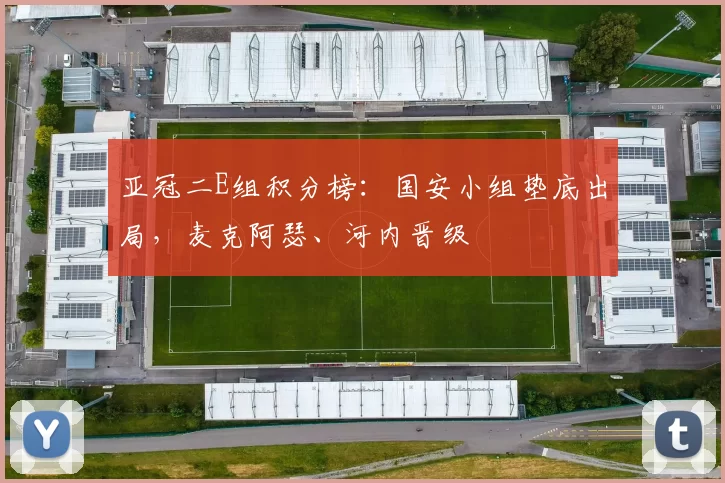 亚冠二E组积分榜：国安小组垫底出局，麦克阿瑟、河内晋级